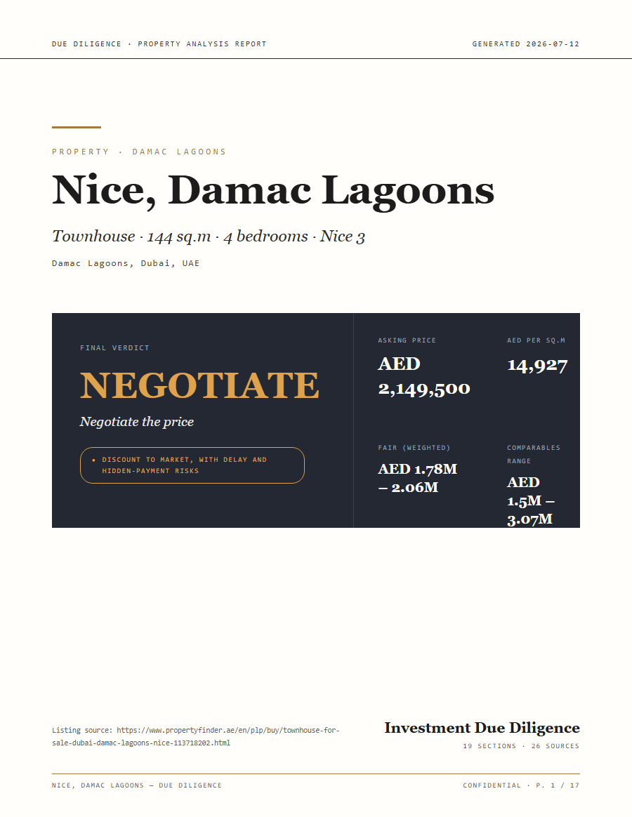 Report cover page: Nice, Damac Lagoons townhouse with the final verdict NEGOTIATE, asking price and fair-value range
