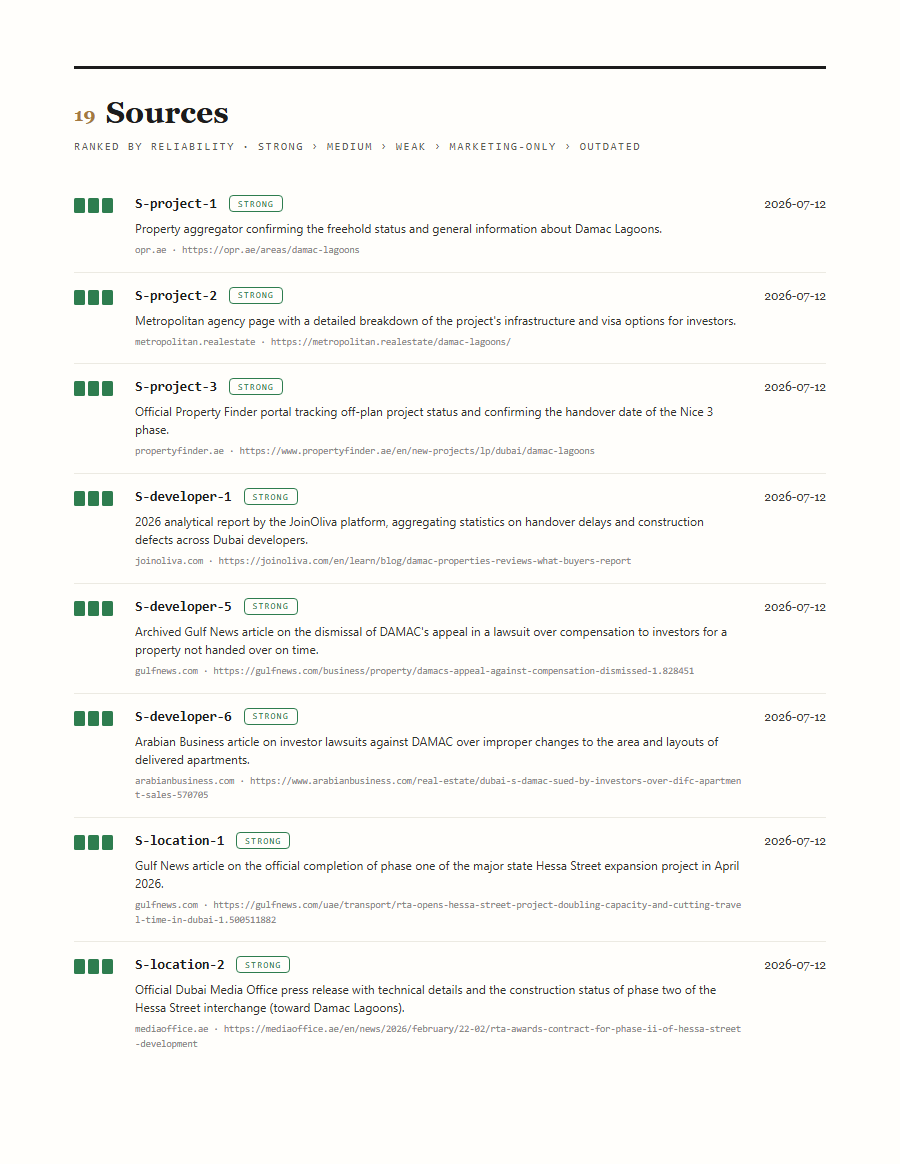 Sources page: list of sources ranked by reliability with STRONG ratings